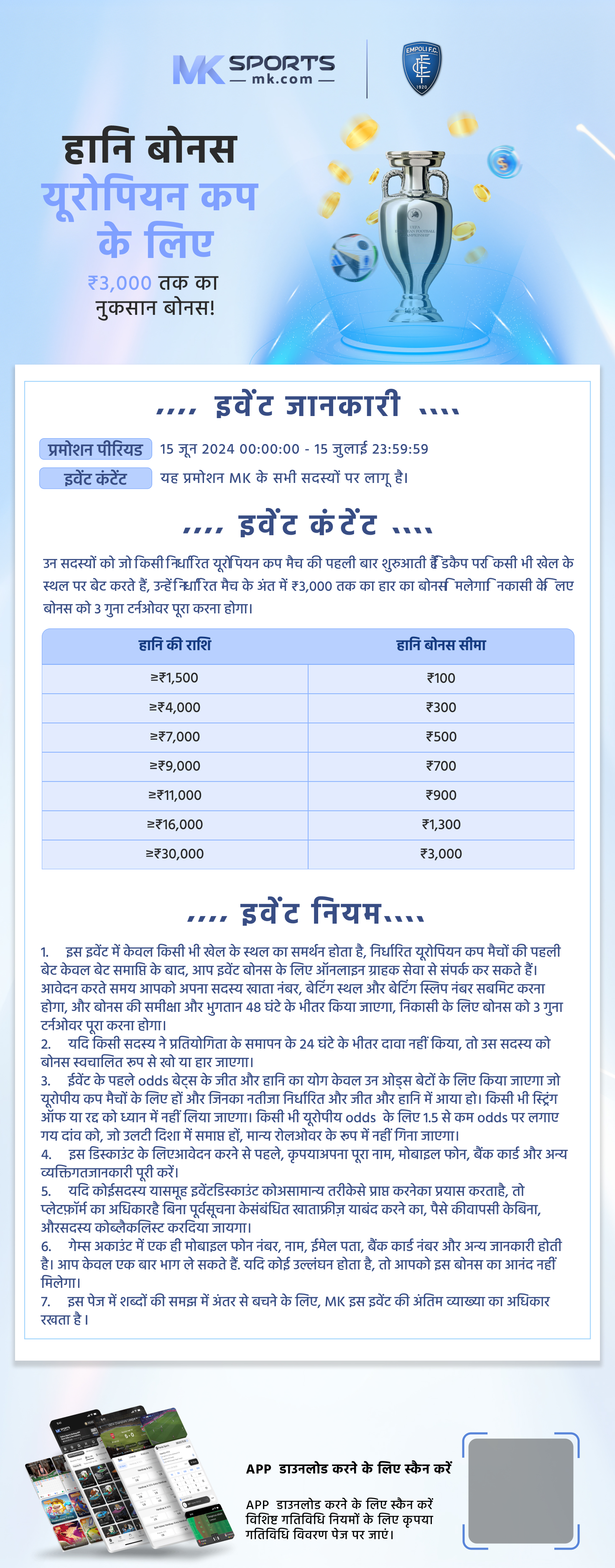 13 kerala lottery result