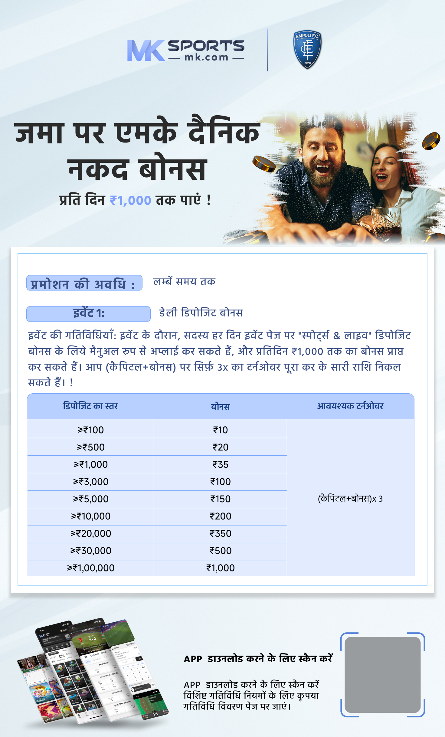 Akshaya AK-617 Kerala Lottery Result Today  2023