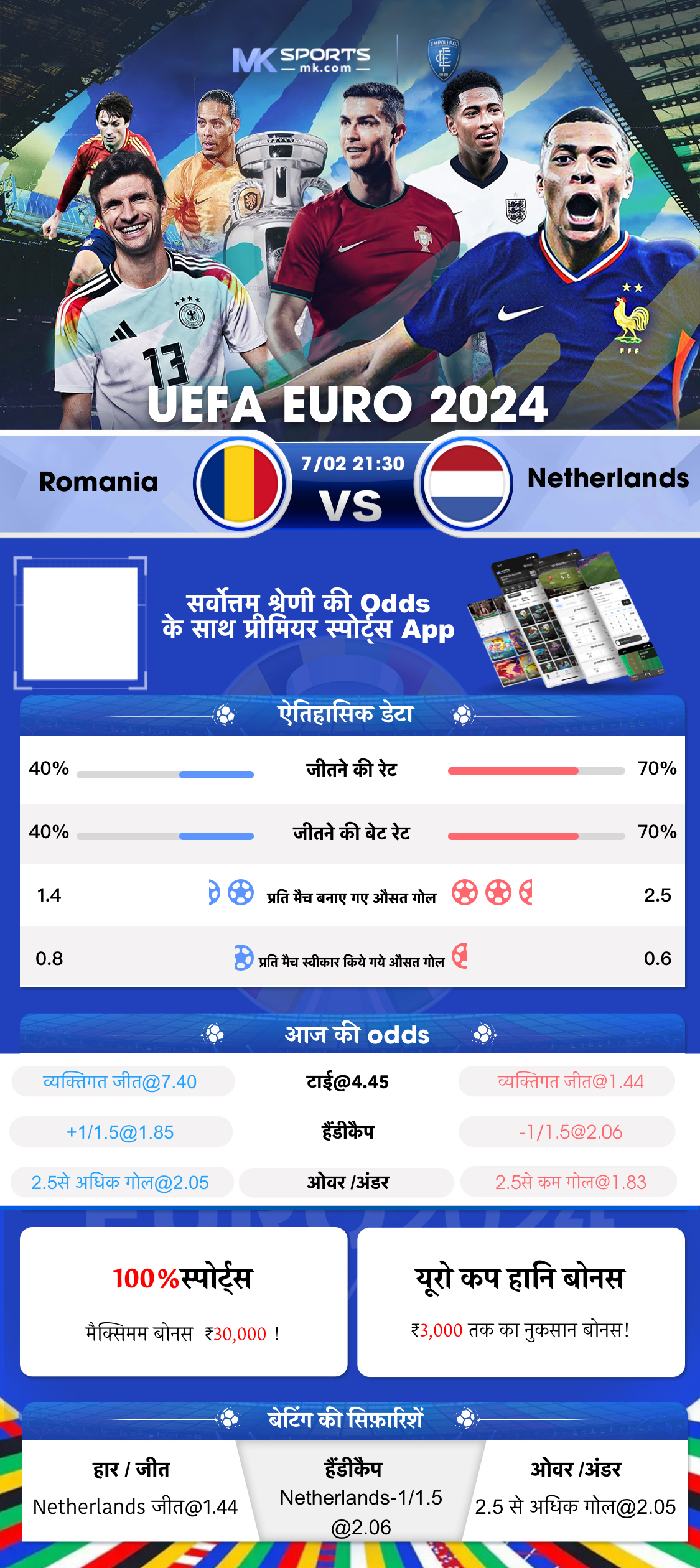 6 tarikh ka lottery