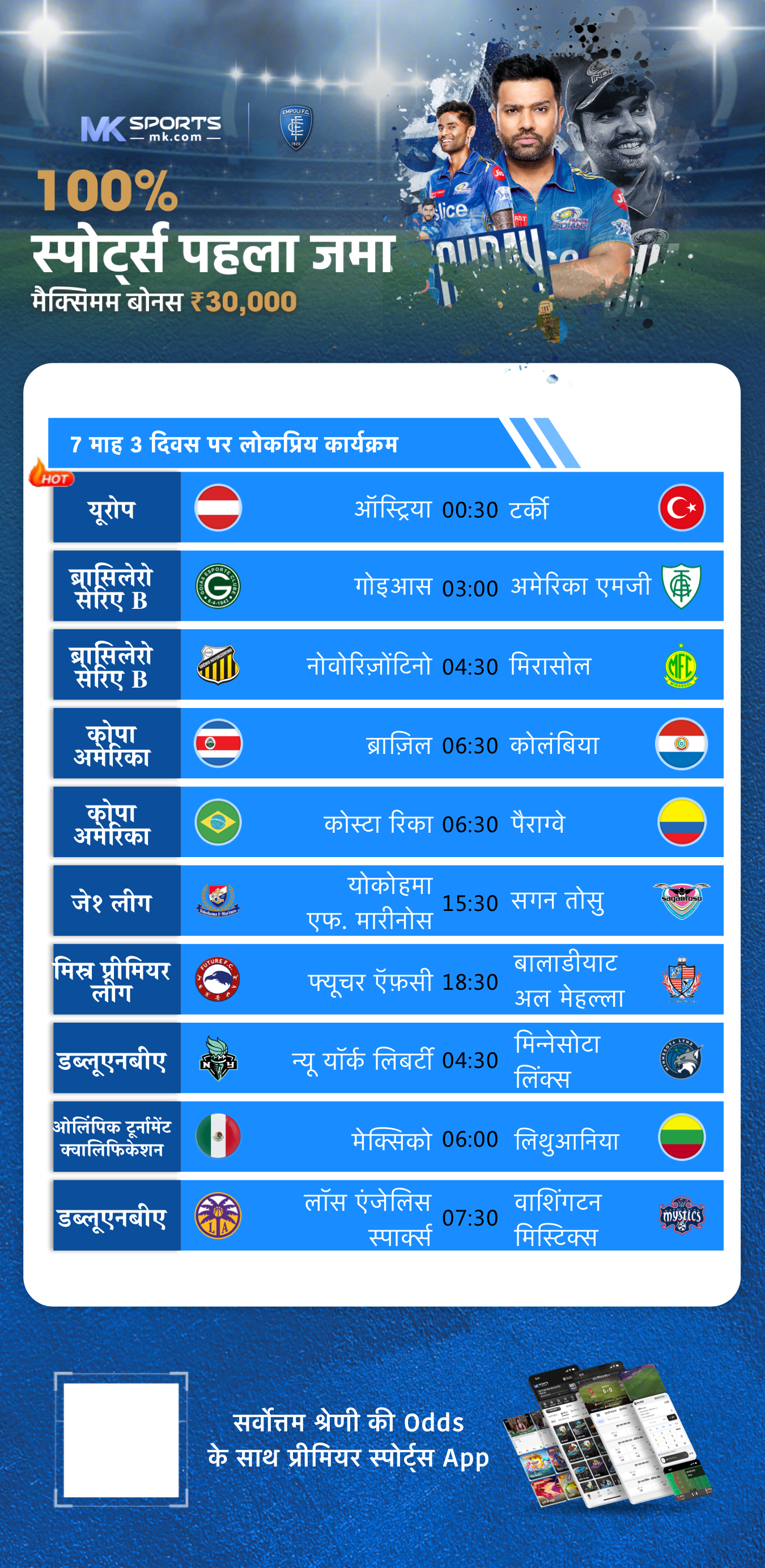 Nagaland State Lottery Result: April 30, 2024, 6 PM Live