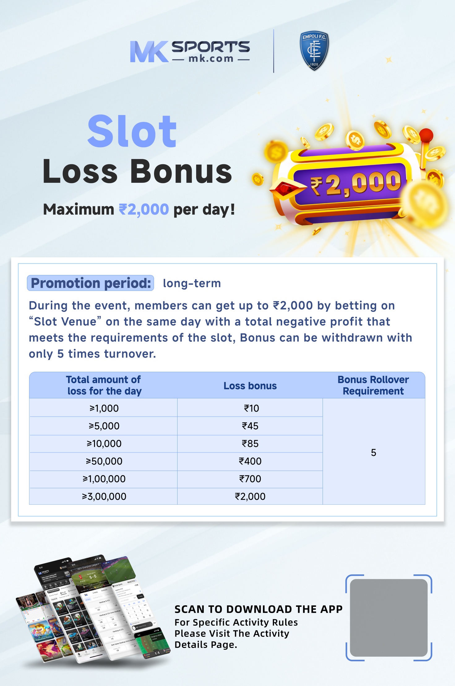 dear lottery result 13 05 24