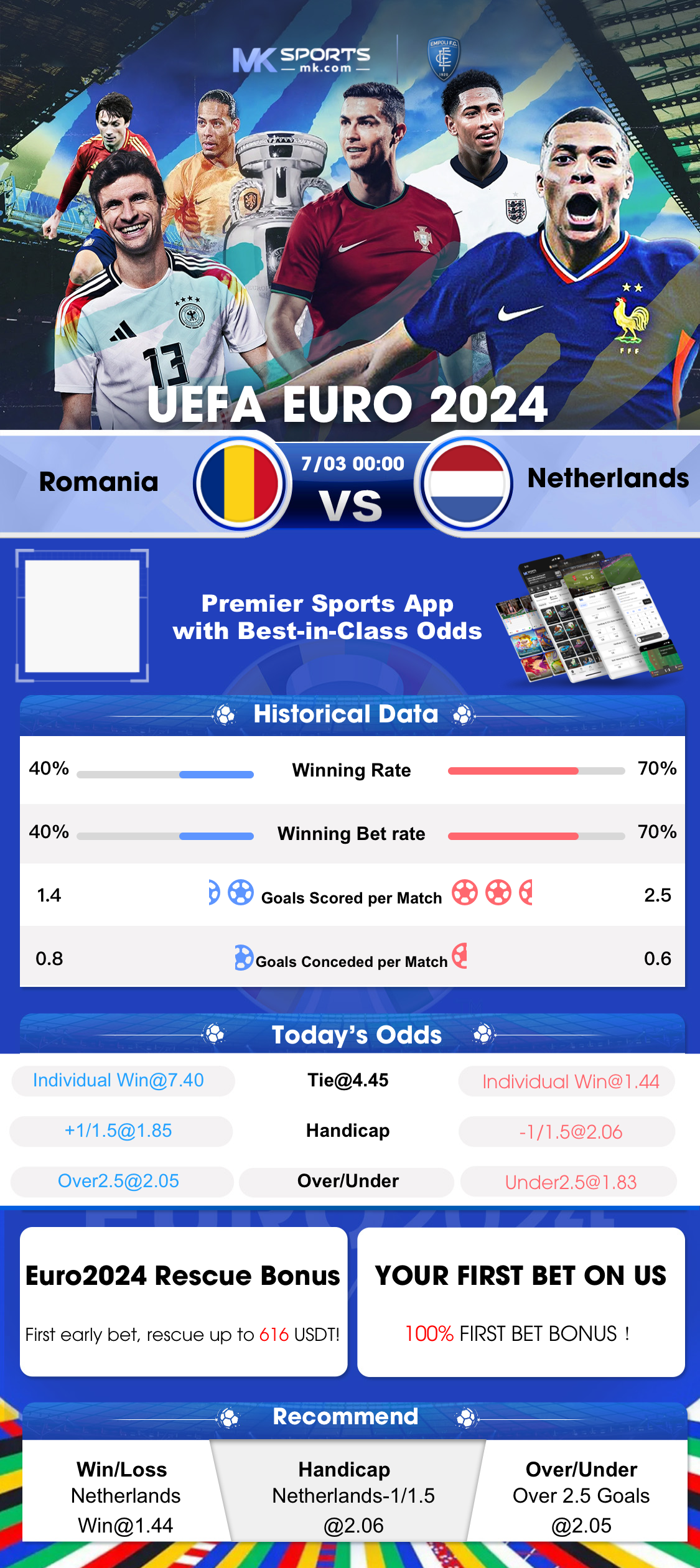 DESA4D Winning Online Permainan Mobile Nomor 1 Indonesia