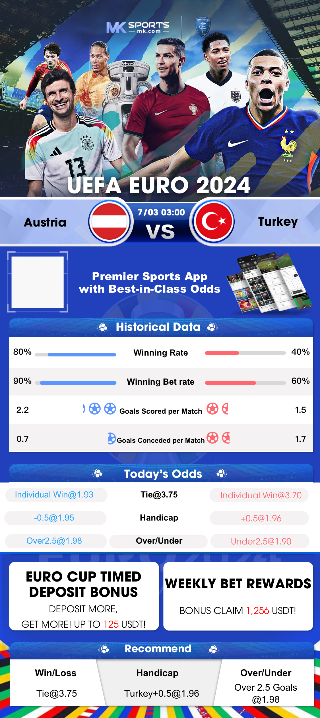 european lottery numbers