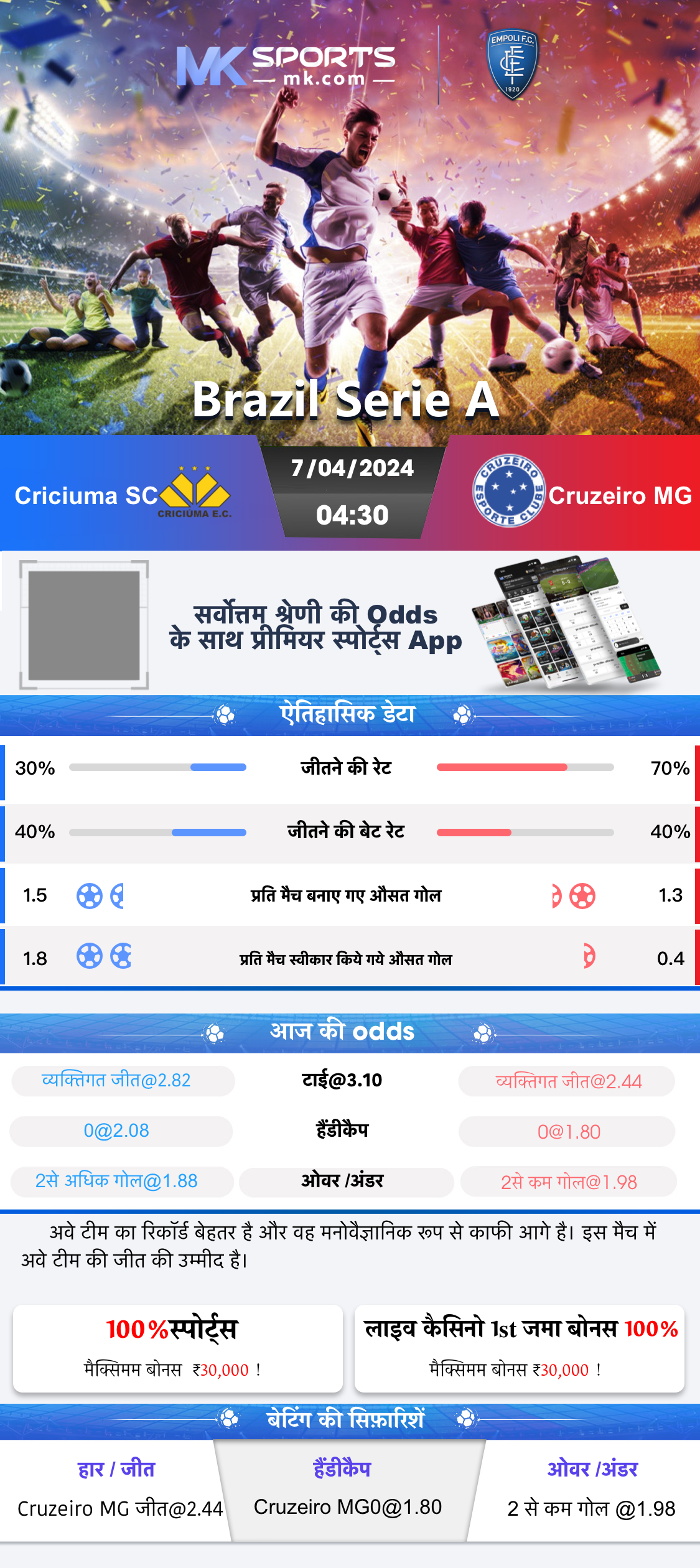 Govisetha Lottery Results