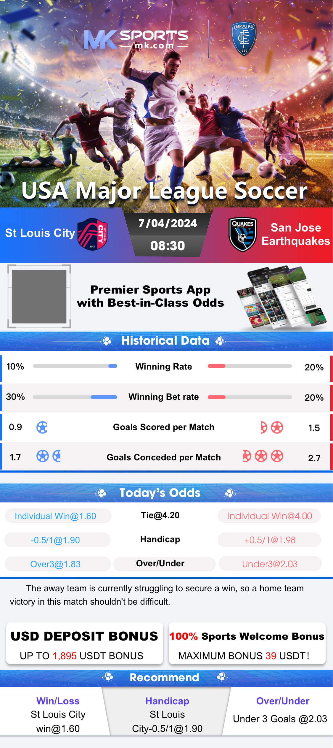 rising royals slot